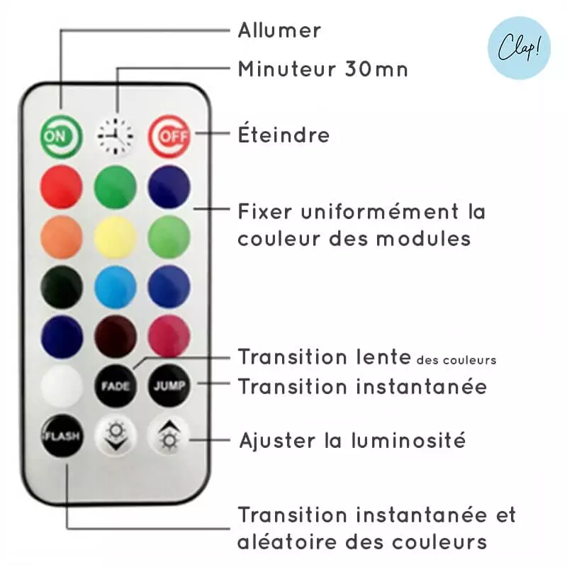 Utilisation de la télécommande pour la lampe tactile hexagonale